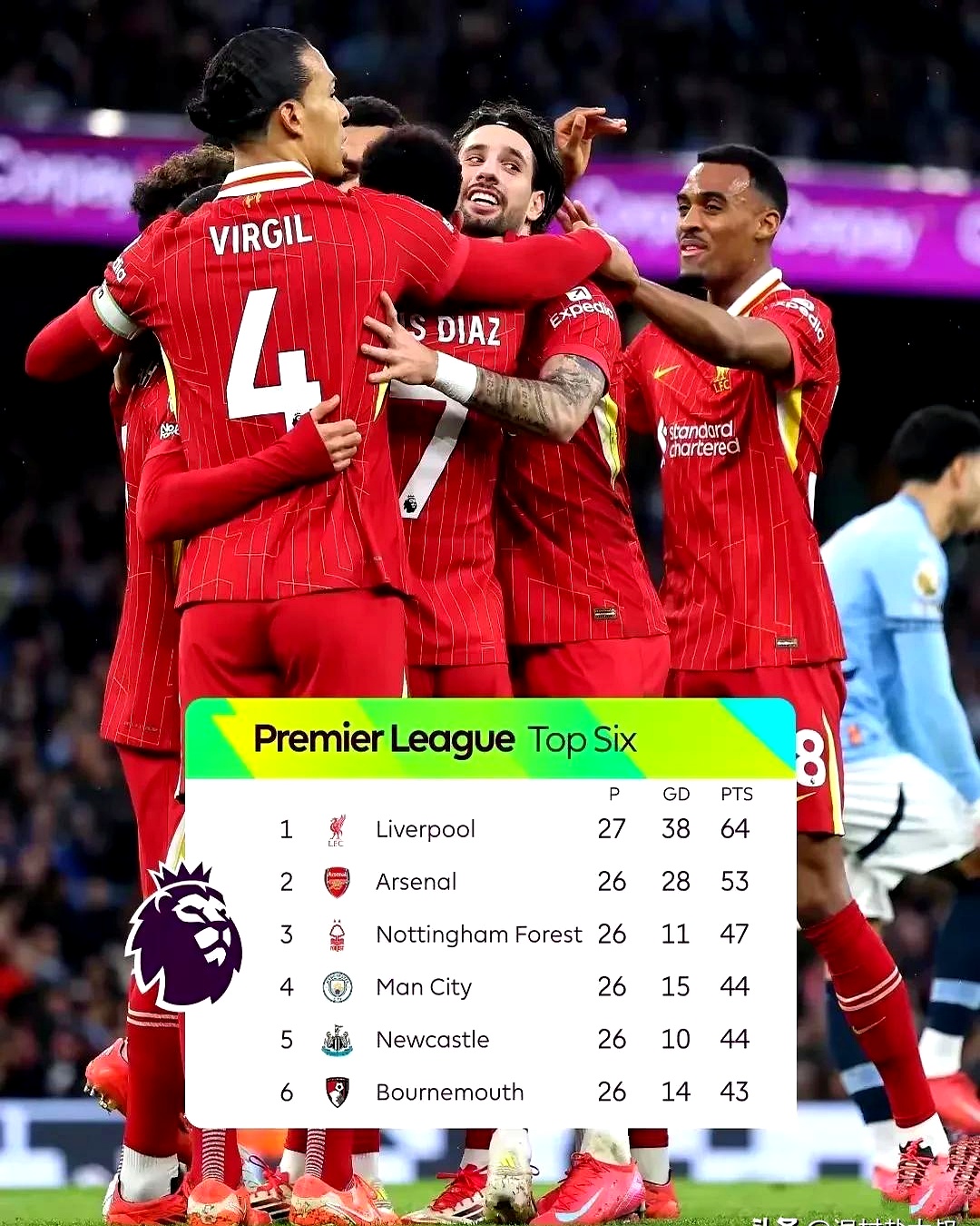 ag体育管理_利物浦英超战胜富勒姆萨拉赫点球命中